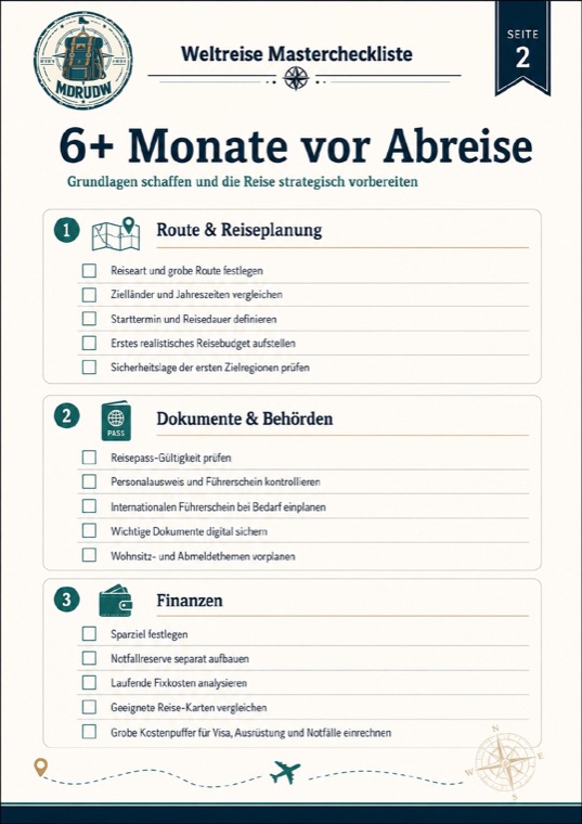Vorschauseite der Weltreise Mastercheckliste: sechs Monate vor Abreise
